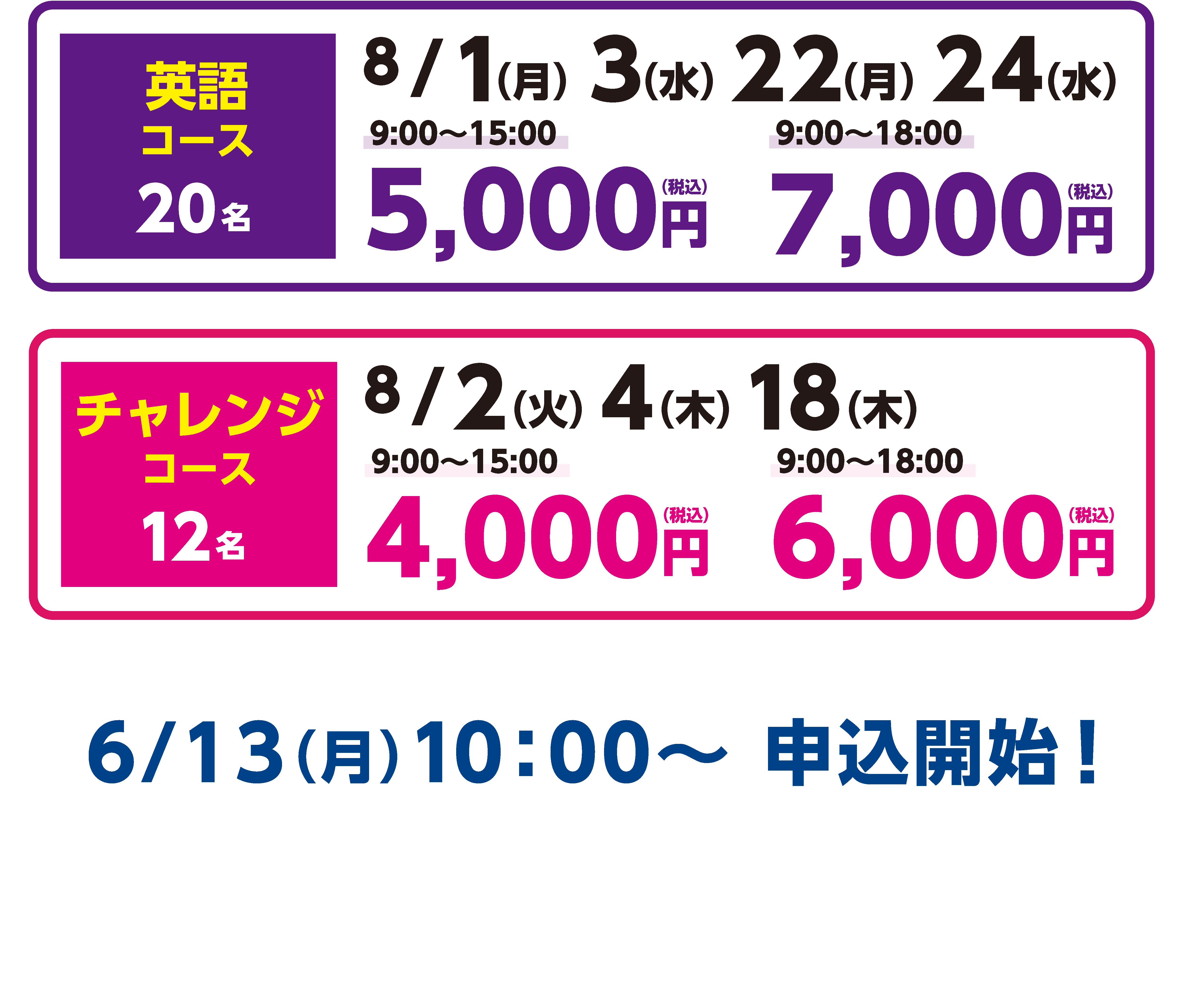 英語コース20名、8/1、3、22、24、9:00〜15:00 5,000円9:00〜18:00 7,000円チャレンジコース12名、8/2、4、18、9:00〜15:00 4,000円9:00〜18:00 6,000円　お申し込みはお電話または窓口にて受付しております。